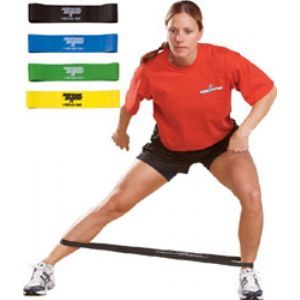 Exercise Bands (Mini-Bands)