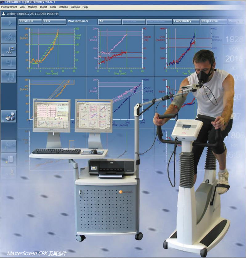 德国耶格运动心肺功能测试系统