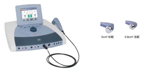 肌电反馈、超声及电疗治疗仪